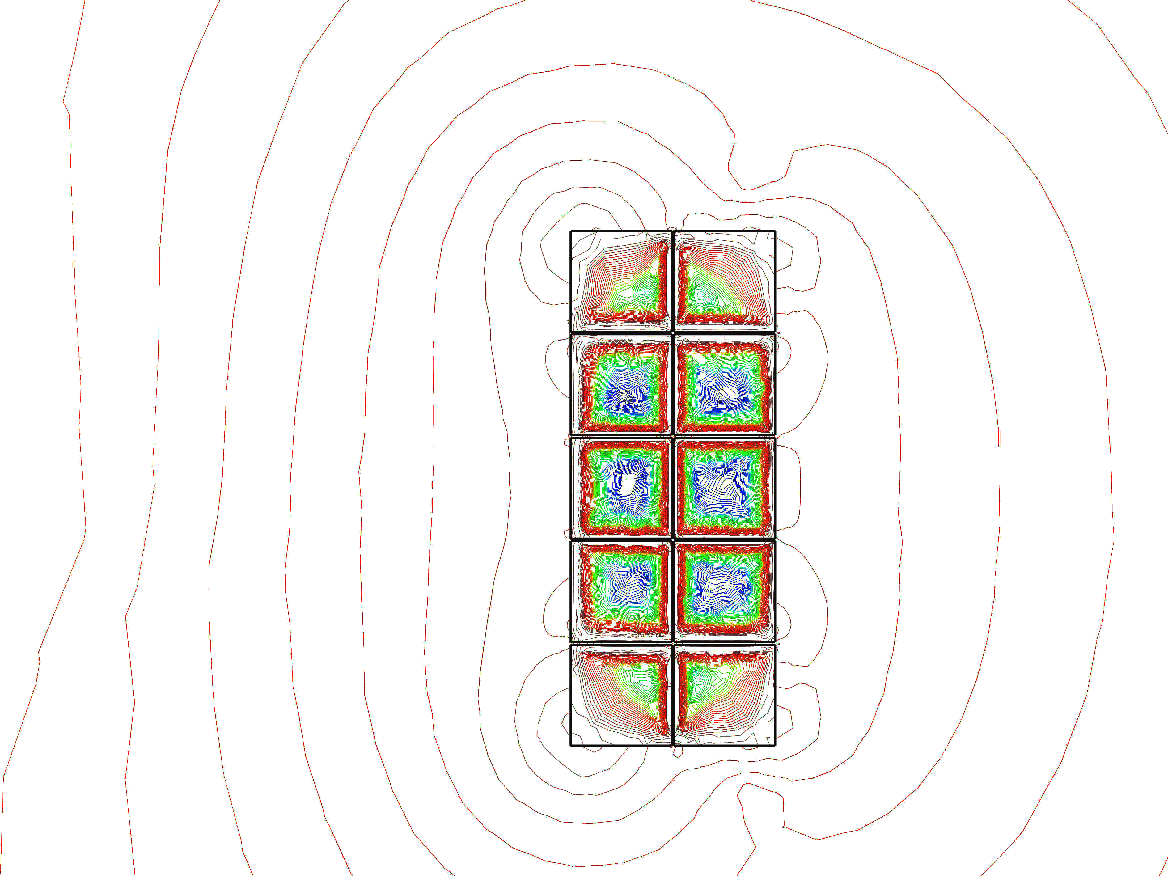 Magnet field2